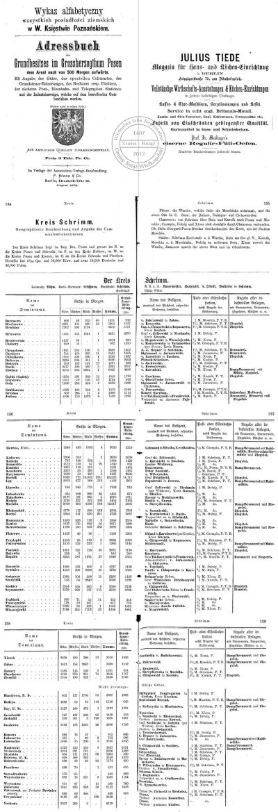 Książka adresowa majątków ziemskich WKP 1872 r. Książek i cała gmina.