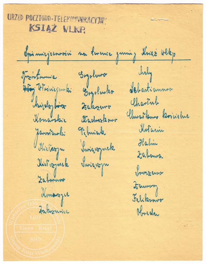 Spis telefonów gminy Książ Wielkopolski 1945 r. 