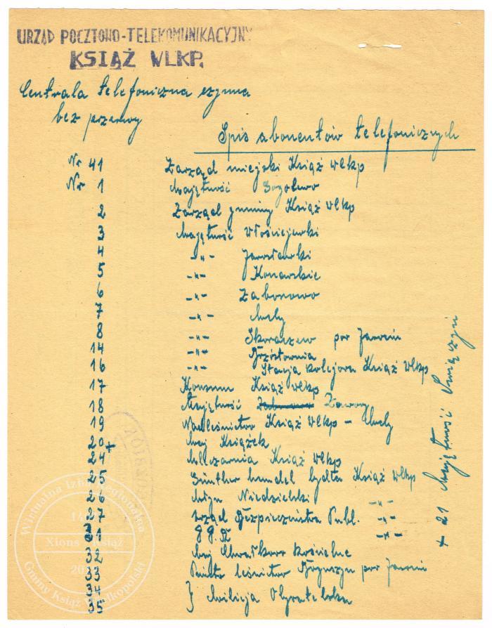 Spis telefonów gminy Książ Wielkopolski 1945 r. 