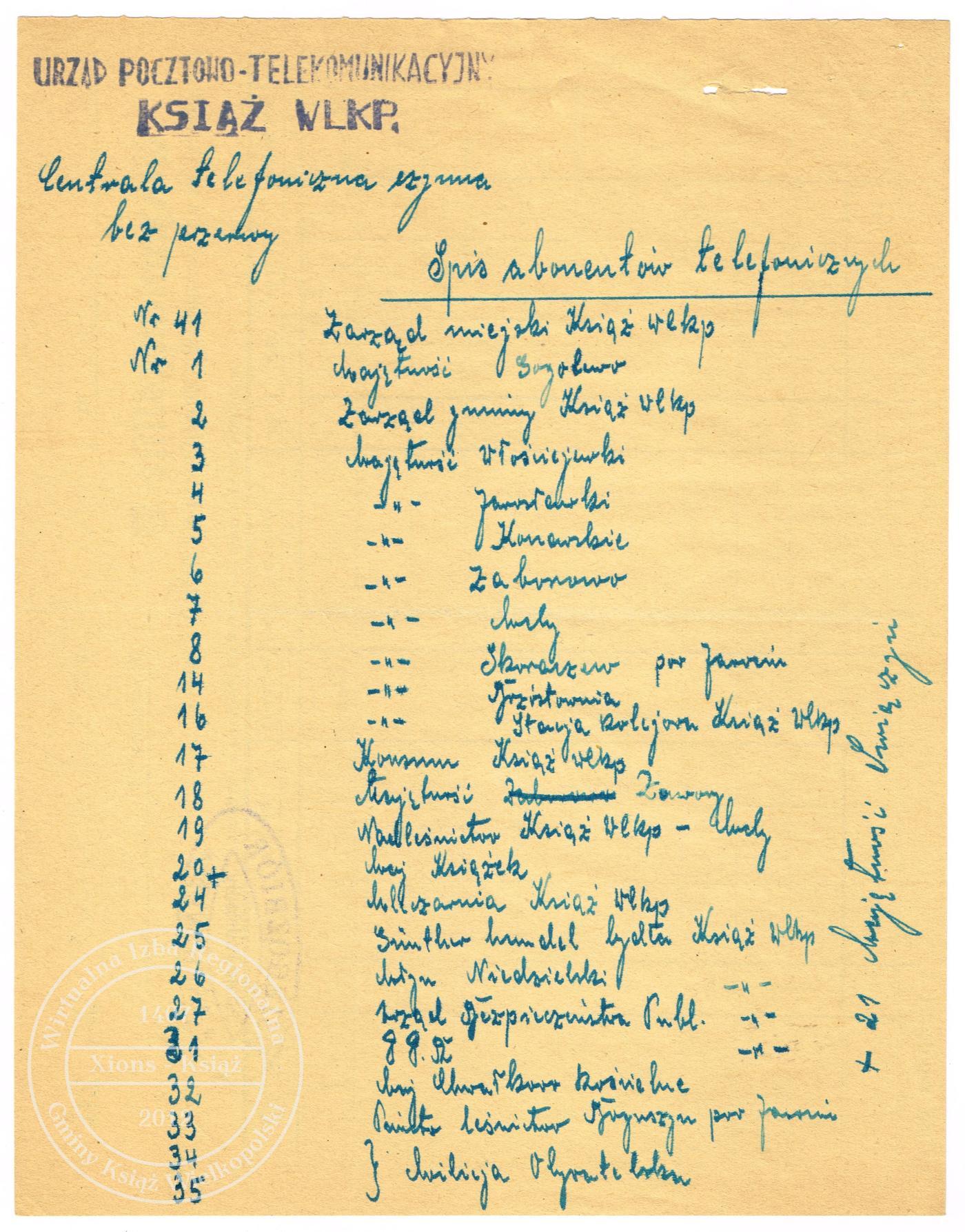 Spis telefonów gminy Książ Wielkopolski 1945 r. 