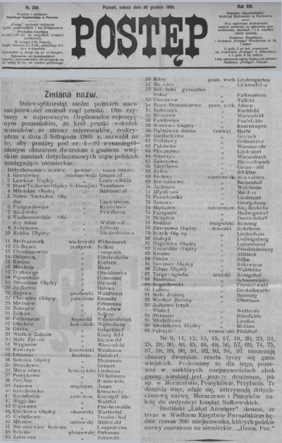 Zmiana nazw Gogolewko i Konarzyce. Postęp 1905 r.