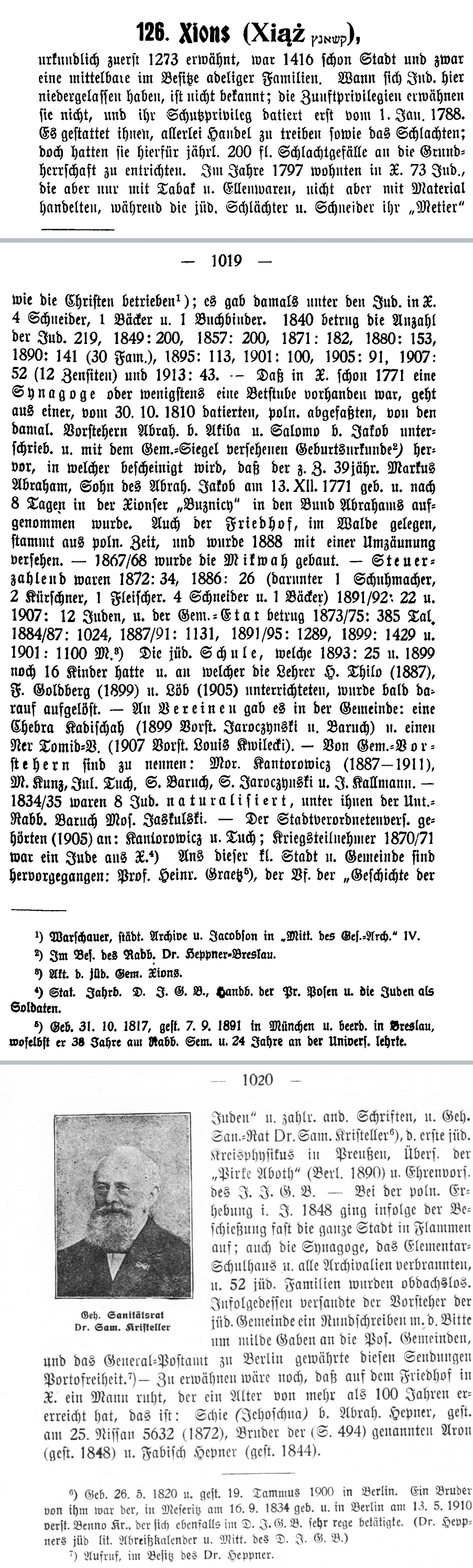 Historia gminy żydowskiej w Książu