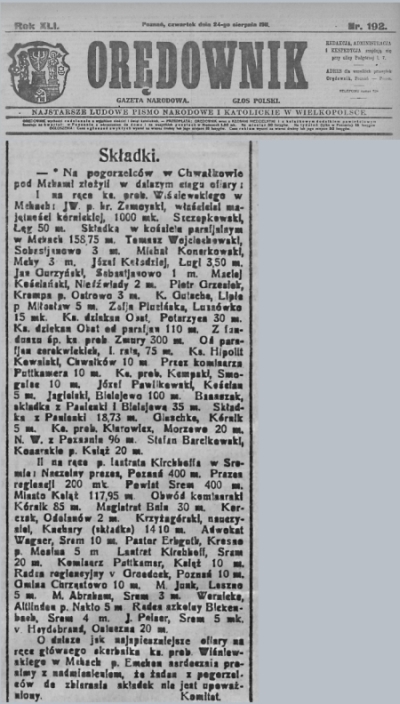 Składki na pogorzelców, Chwałkowo. Orędownik - 1911 r.